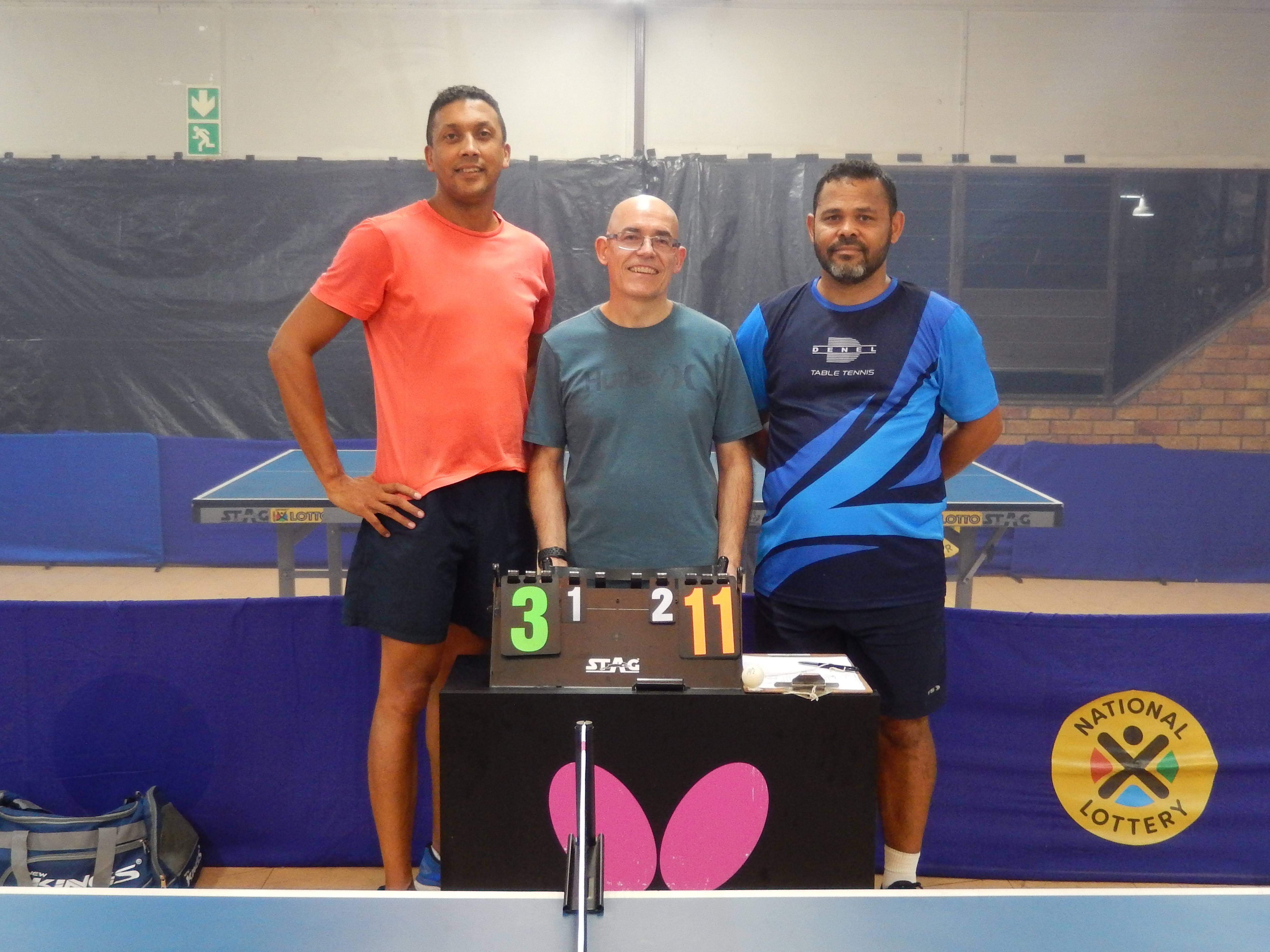 JusTT coaching sessions